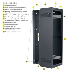 Lowell Mfg Equipment Rack-Sectional Wall Mount-35U, 19in Deep, 1pr Adjustable Rails