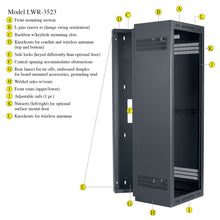 Load image into Gallery viewer, Lowell Mfg Equipment Rack-Sectional Wall Mount-35U, 23in Deep, 1pr Adjustable Rails