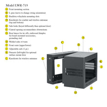 Load image into Gallery viewer, Lowell Mfg Equipment Rack-Sectional Wall Mount-7U, 19in Deep, 1pr Adjustable Rails