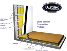 Load image into Gallery viewer, Auralex Acoustic Mineral Fiber Insulation